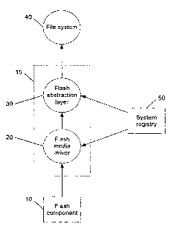 Une figure unique qui représente un dessin illustrant l'invention.